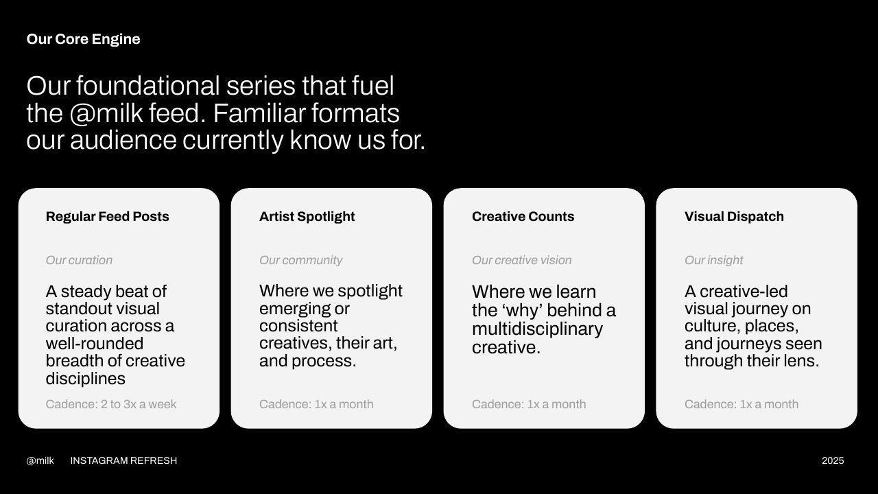Milk Instagram Playbook, slide 8 of 39
