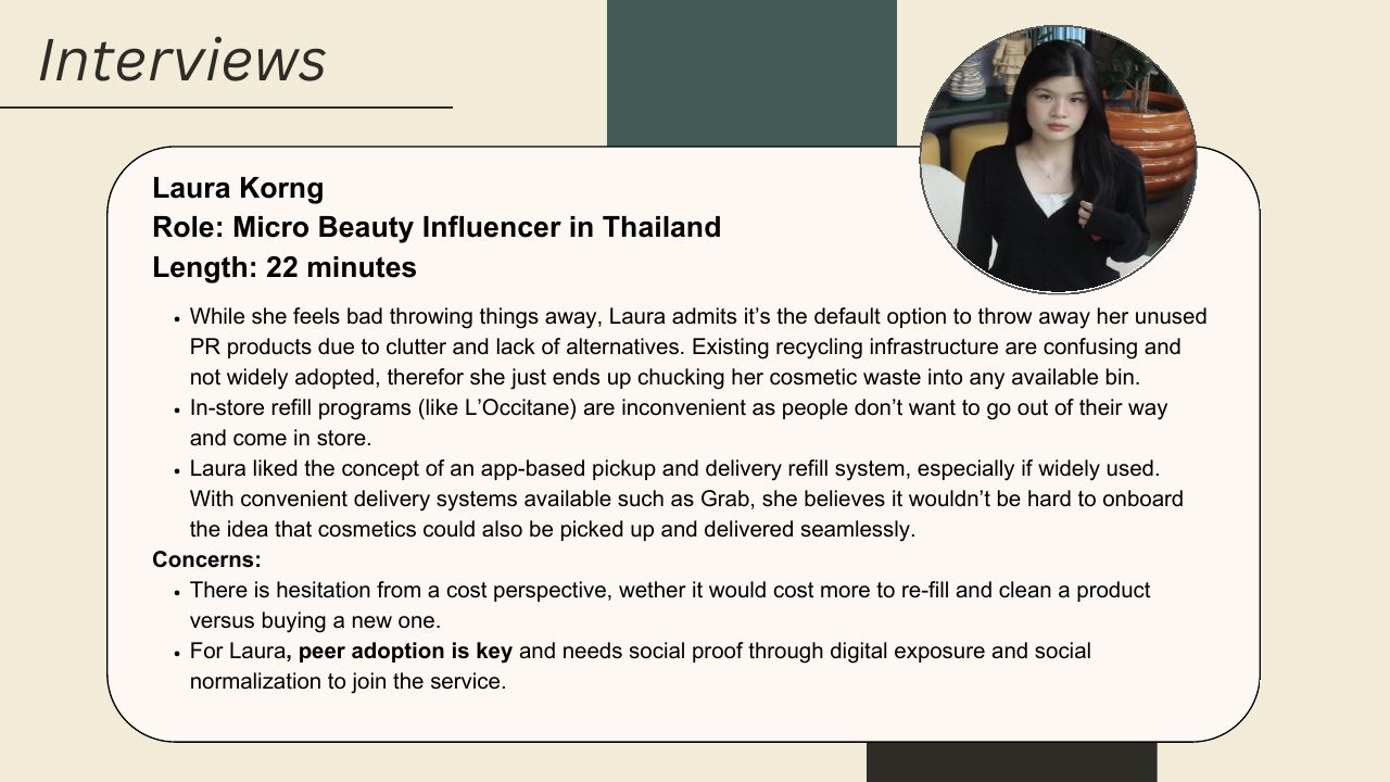 The Refillery, slide 2 of 6: Interview with a micro beauty influencer